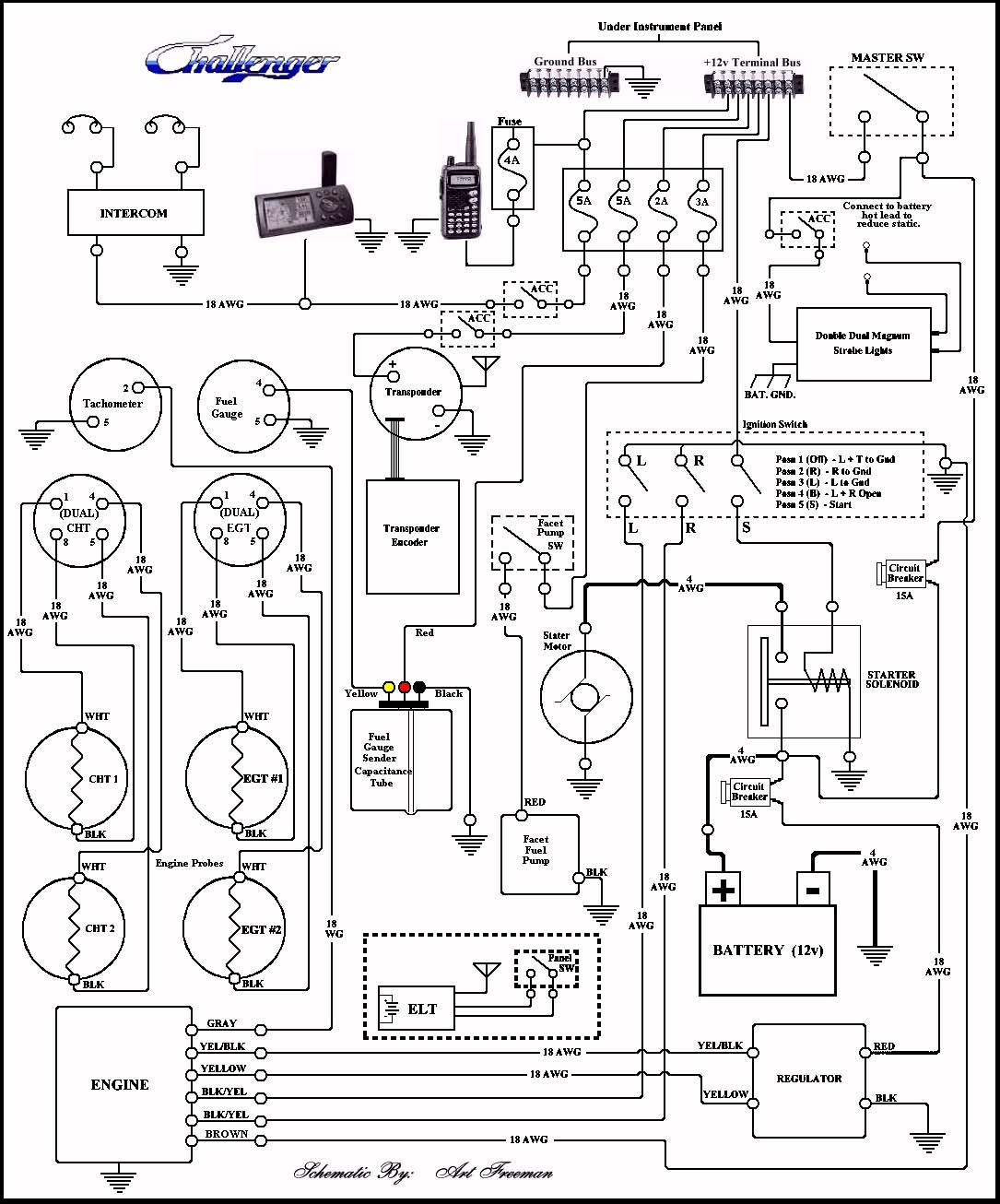 Basic Wiring Of Fuselage Instruments And Power Source